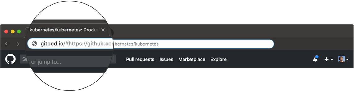prefix github URL