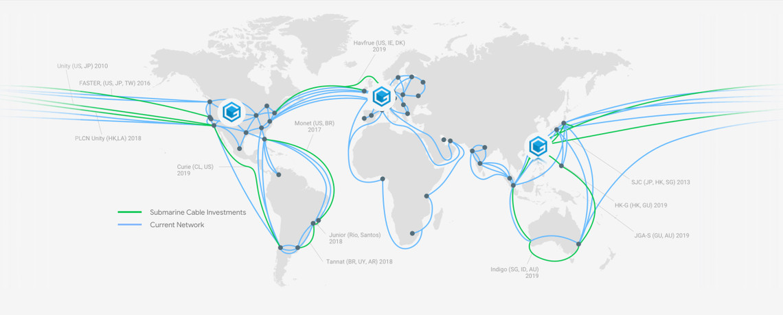 Gitpod Cluster Map
